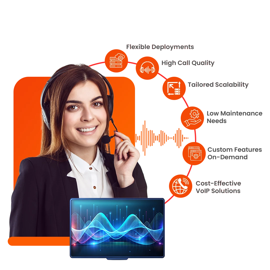 Key Benefits of Choosing Trinity Services For Asterisk Development