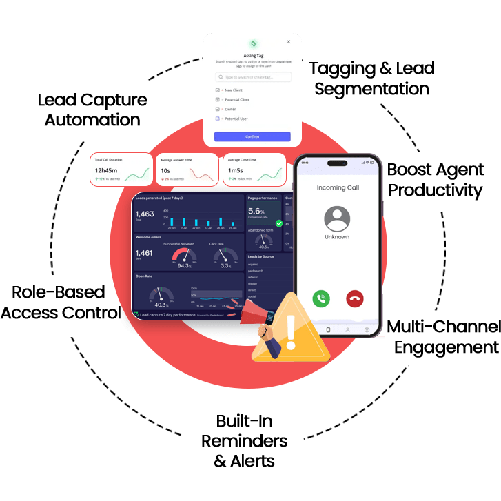 Why Choose Trinity Services For Lead Management?