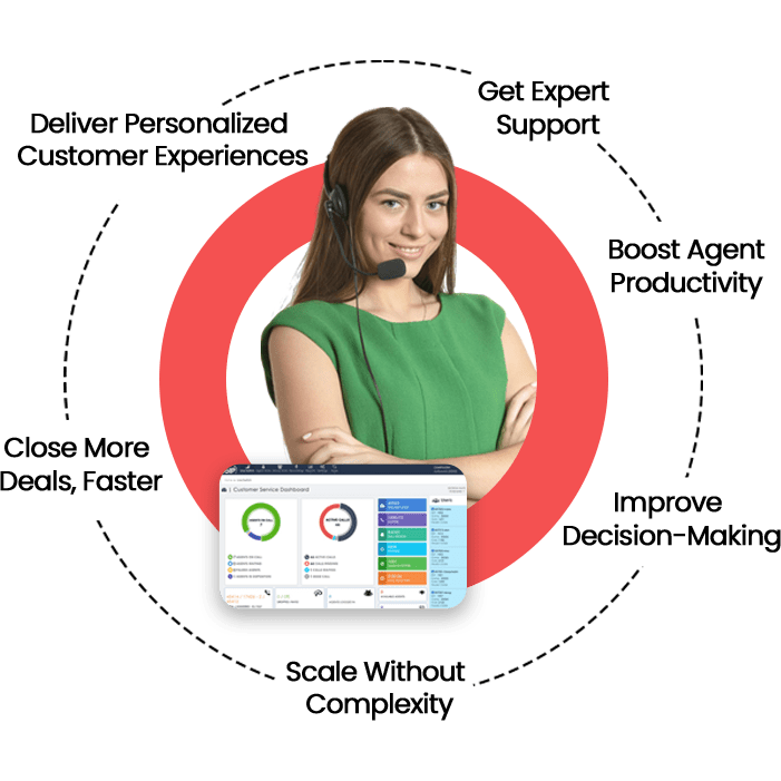 Key Benefits of Choosing Trinity Services for VTS CRM