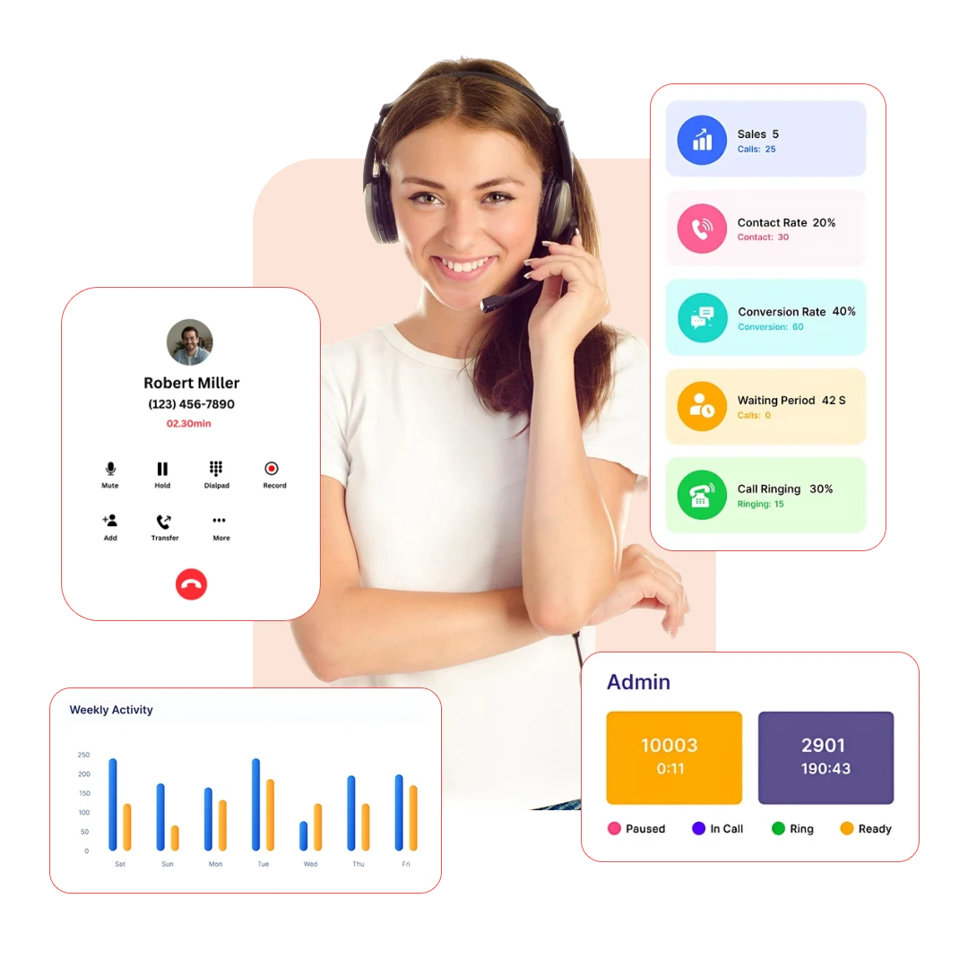 Key Benefits of Choosing Trinity for VTS Dialer